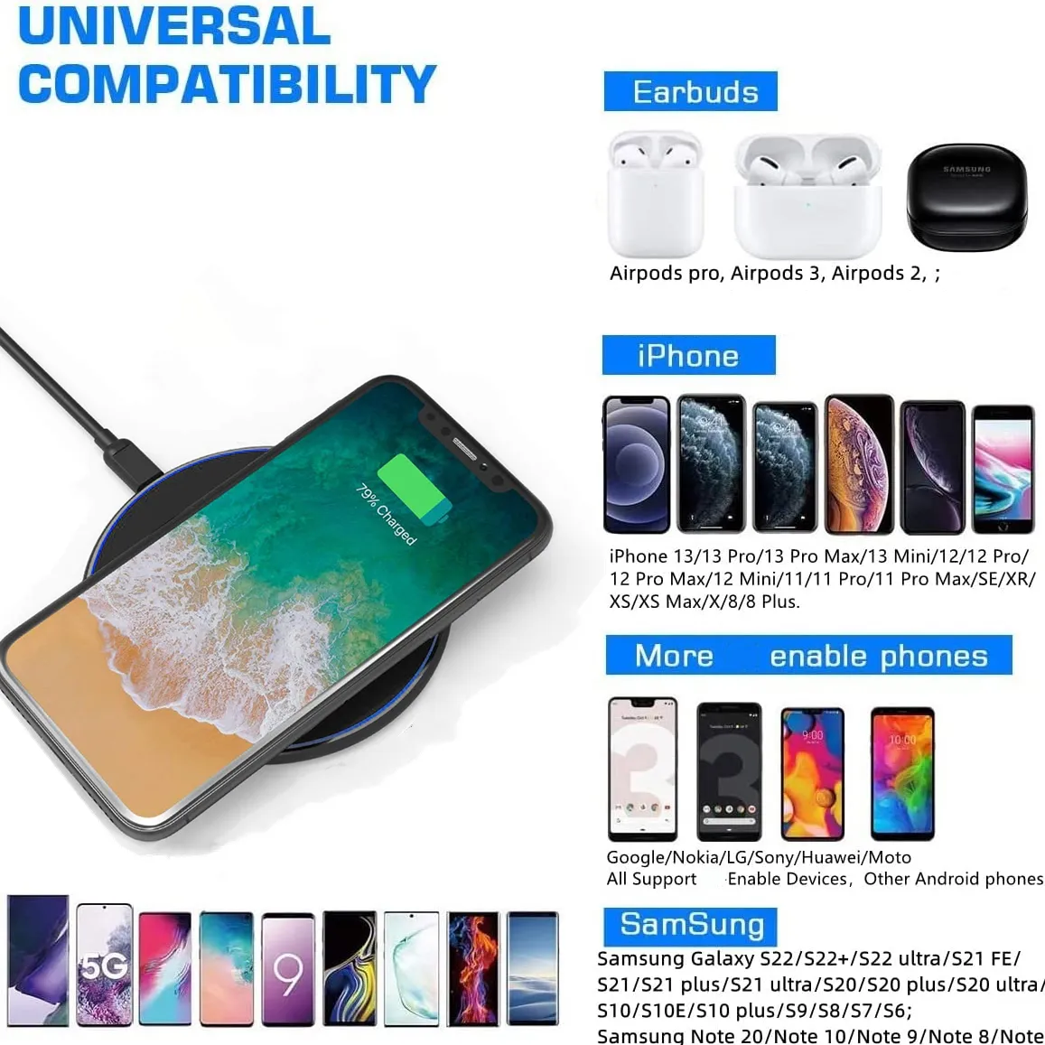 FDGAO 30W Wireless Charger USB C Fast Charging Pad Quick Charge QC 3.0 For iPhone 15 14 13 12 11 XS XR X 8 Samsung S23 S22 S21